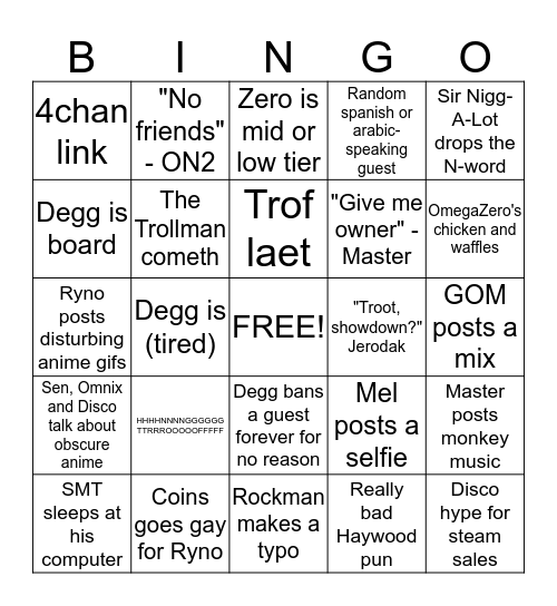 TvCPlayersLounge Bingo Card