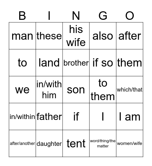 common Chumash words 1-25 (4th/5th Grade) - English Bingo Card