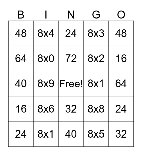 Multiplication Bingo Card