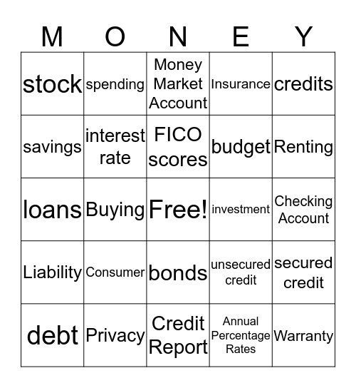 Financial Literacy Bingo Card