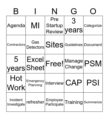 PSM Bingo Card