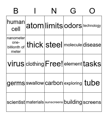 Nanotechnology Bingo Card