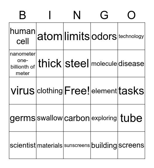 Nanotechnology Bingo Card