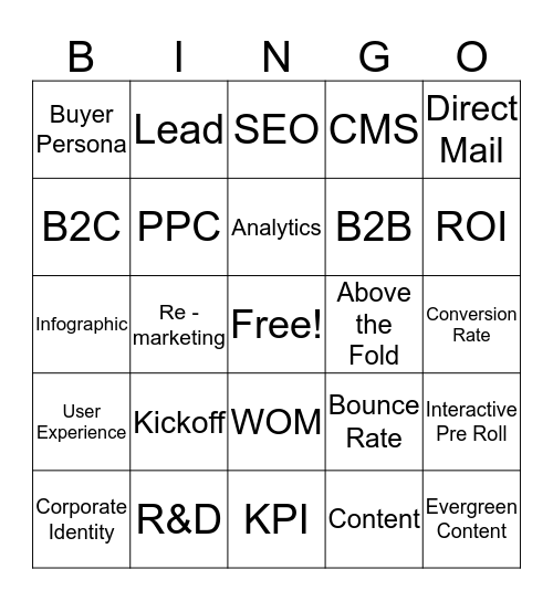 Marketing Lingo Bingo! Bingo Card