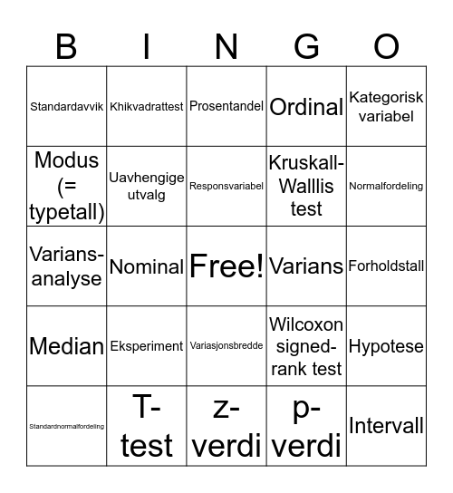 PED519-kvant BINGO Card