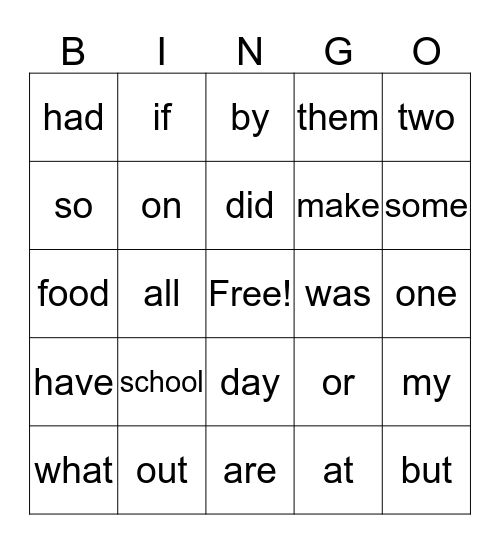 Sight Word Bingo - 1 Bingo Card
