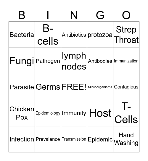 Infectious Diseases Bingo Card