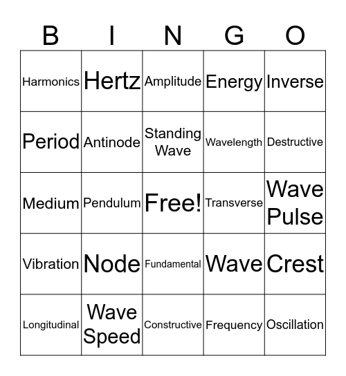 Oscillations and Waves Bingo Card