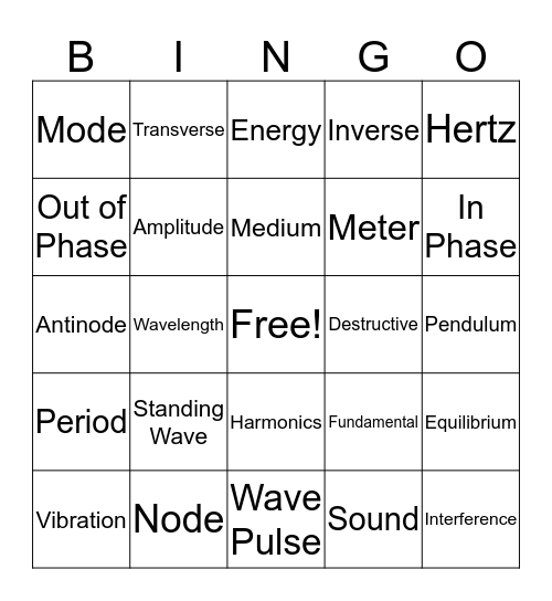 Oscillations and Waves Bingo Card