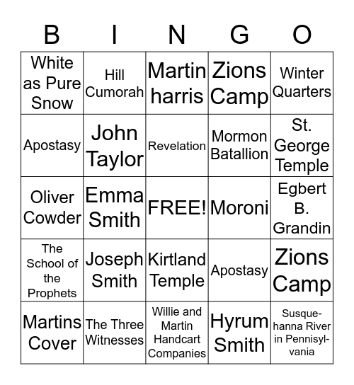 2013 Primary Review Bingo Card