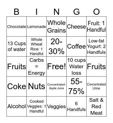 Heart Healthy Nutrition Bingo Card