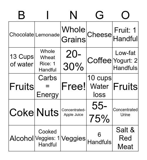 Heart Healthy Nutrition Bingo Card