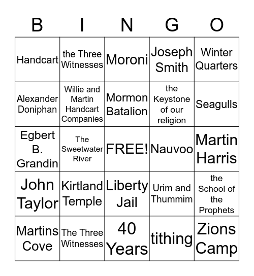 2013 Primary Review Bingo Card