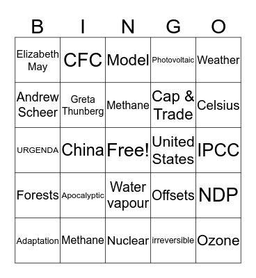 Climate Change Bingo Card