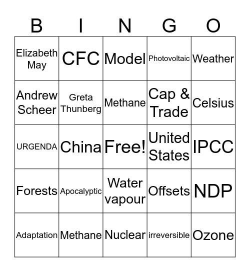 Climate Change Bingo Card