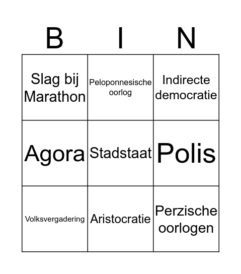 Begrippen Bingo Card