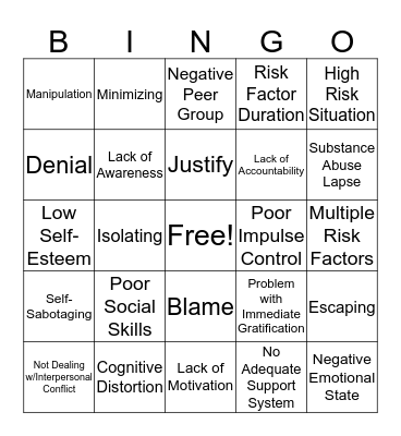 Risk Factor Bingo Card