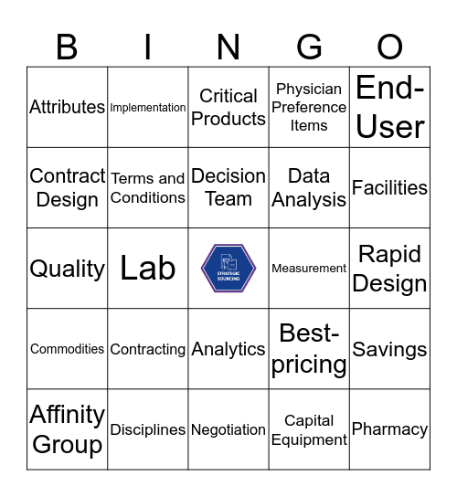 The Resource Group - Strategic Sourcing Bingo Card