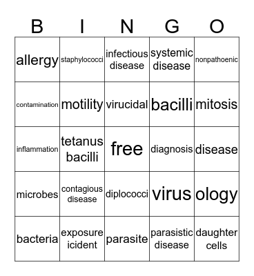 Ch 5 Principles of Infection Bingo Card