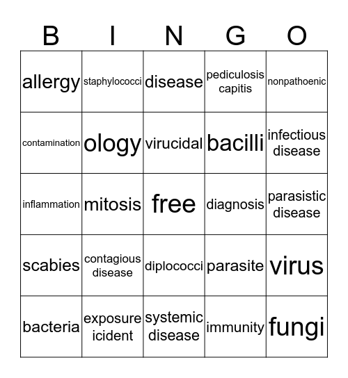Ch 5 Principles of Infection Bingo Card