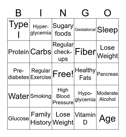 Diabetes Bingo Card