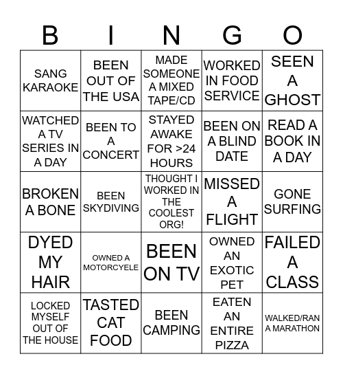 I have at least once... Bingo Card