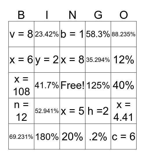 Unit 4, Part 2 Review Bingo Card