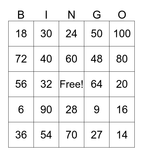 Multiplication Bingo Card