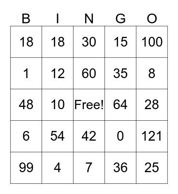 Multiplication Bingo Card