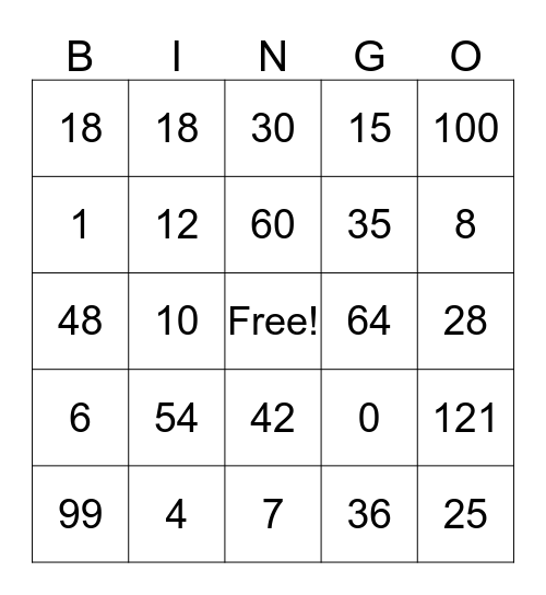 Multiplication Bingo Card