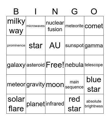 The Universe (Advanced) Bingo Card