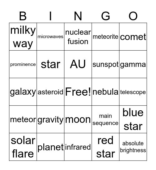The Universe (Advanced) Bingo Card