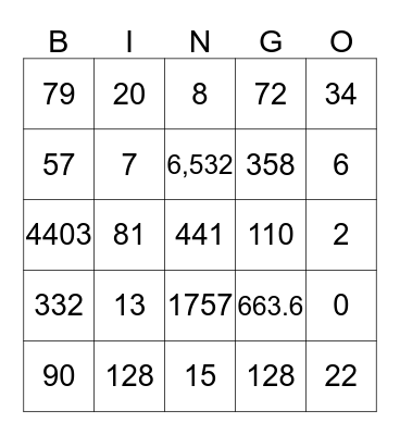 2019 SAFETY KICKOFF Bingo Card
