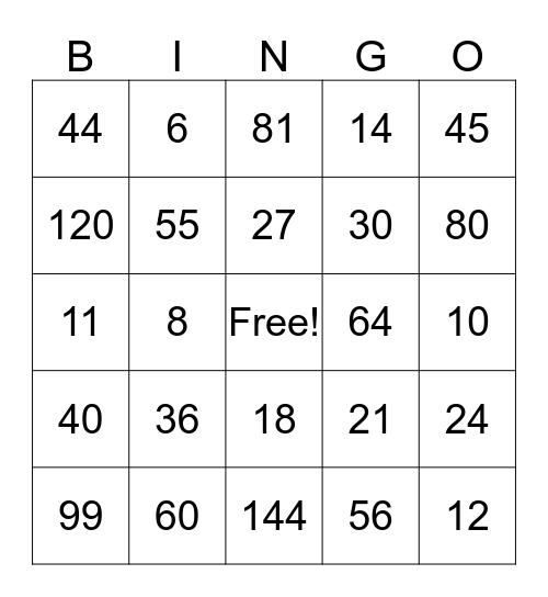 Multiplication Bingo Card