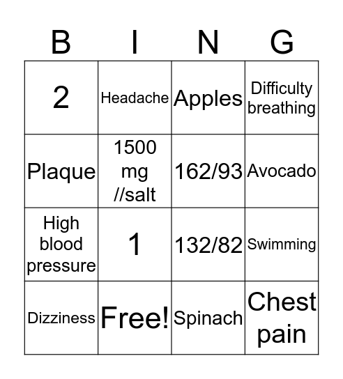 Hypertension Bingo Card