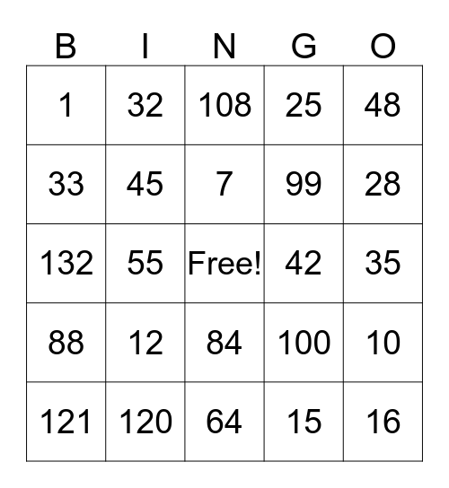 Multiplication Bingo Card