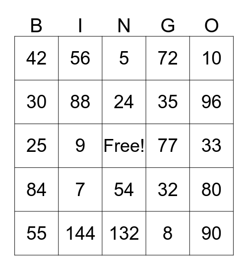 Multiplication Bingo Card