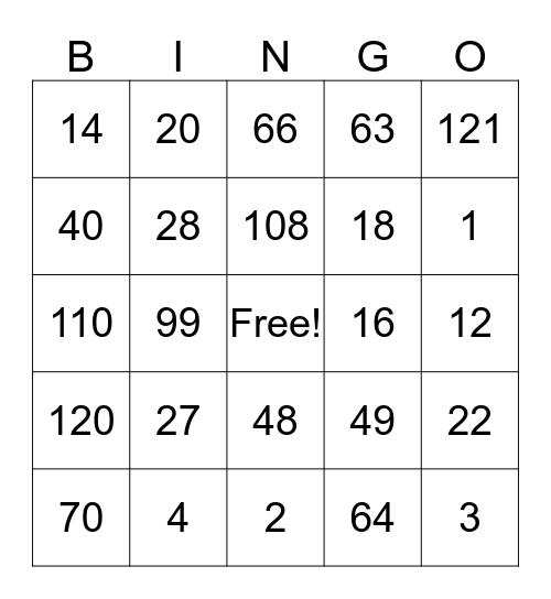 Multiplication Bingo Card