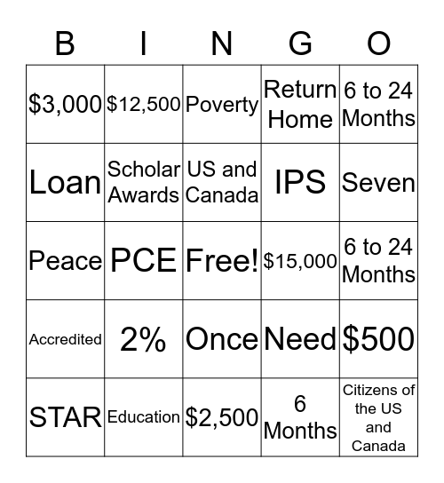PEO PROJECTS Bingo Card