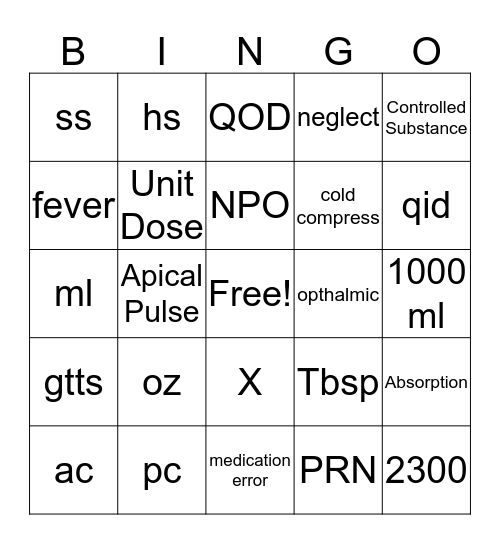 Midterm Review Ch 1-7 Bingo Card