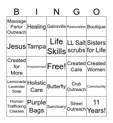 Created Bingo  Bingo Card
