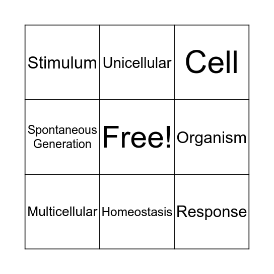 Unit 8: Part 1 Vocabulary Bingo Card