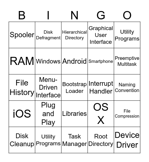 System Software Bingo Card