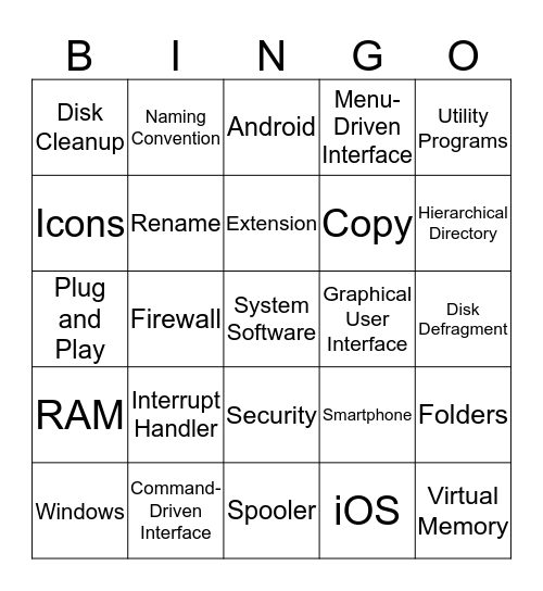 System Software Bingo Card