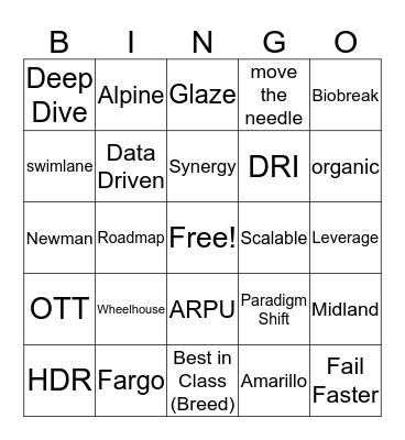 Roku All Hands Bingo Card