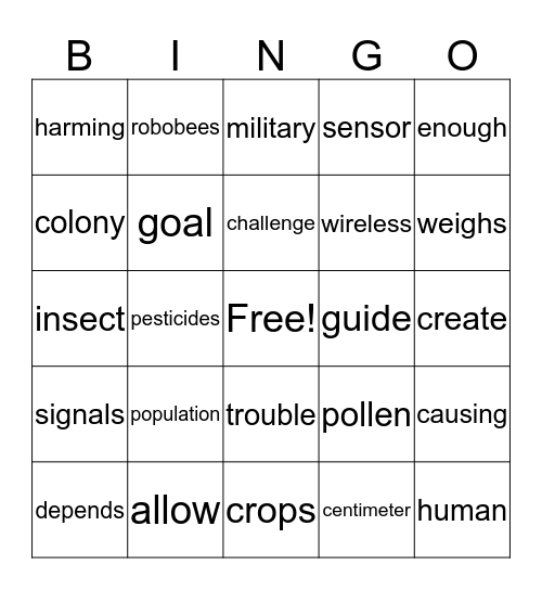 Robobees Bingo Card