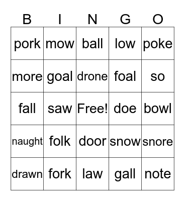 ɔ minimal pairs Bingo Card