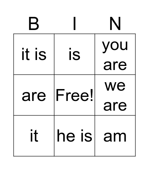 Pronouns and the Verb BE Bingo Card
