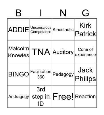 Summary Bingo Card