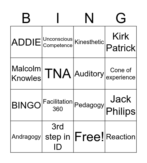 Summary Bingo Card
